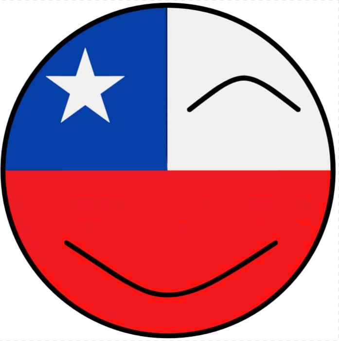 ImgDatoChile